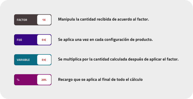 Details properties.png