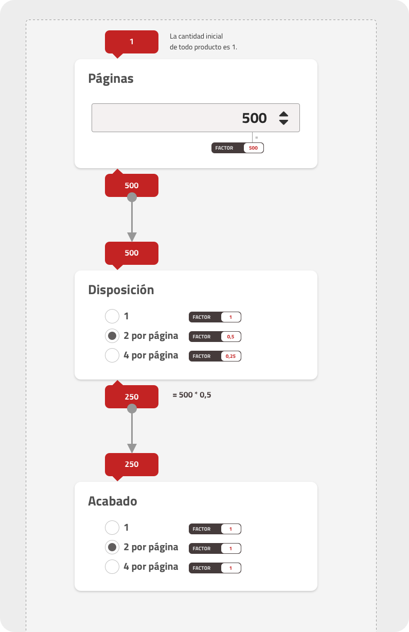 explain factor only.png